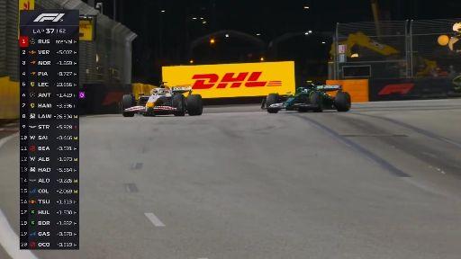 索伯车队碾压迈凯伦,拉塞尔统治全场 索伯车队碾压迈凯伦,拉塞尔统治全场